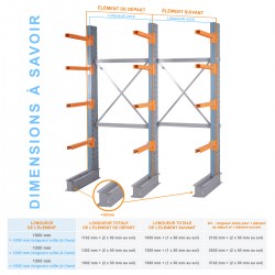 Rayonnages cantilevers lourds simple face